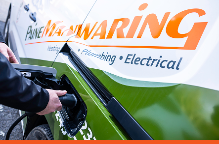 Sectors - Commercial Buildings Renewables